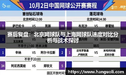 赛后复盘：北京网球队与上海网球队速度对比分析与战术探讨