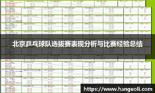 北京乒乓球队选拔赛表现分析与比赛经验总结