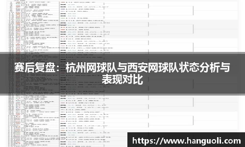 赛后复盘：杭州网球队与西安网球队状态分析与表现对比